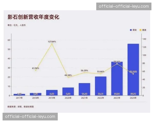 模块化转播单元不仅提升了复用率，还根据不同体育门类在创新周期内实现精细化
